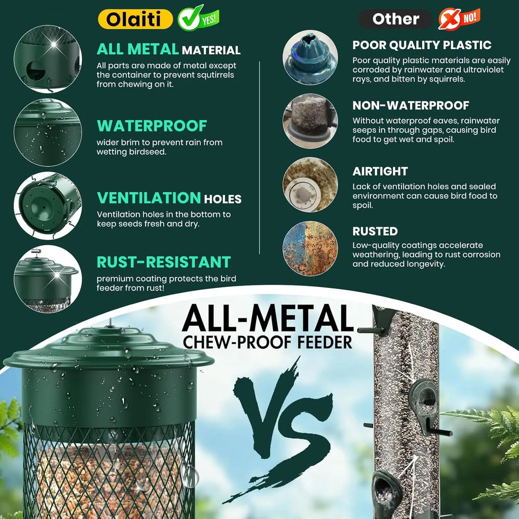 Bird Feeders for Outdoors Squirrel Proof with Weight-Activated Perches, Hanging Bird Feeder for Outside, Metal Feeder for Wild Cardinal, Finch, Blue Jay, Chickadee, 3LB Seed Capacity, Green - Catanox